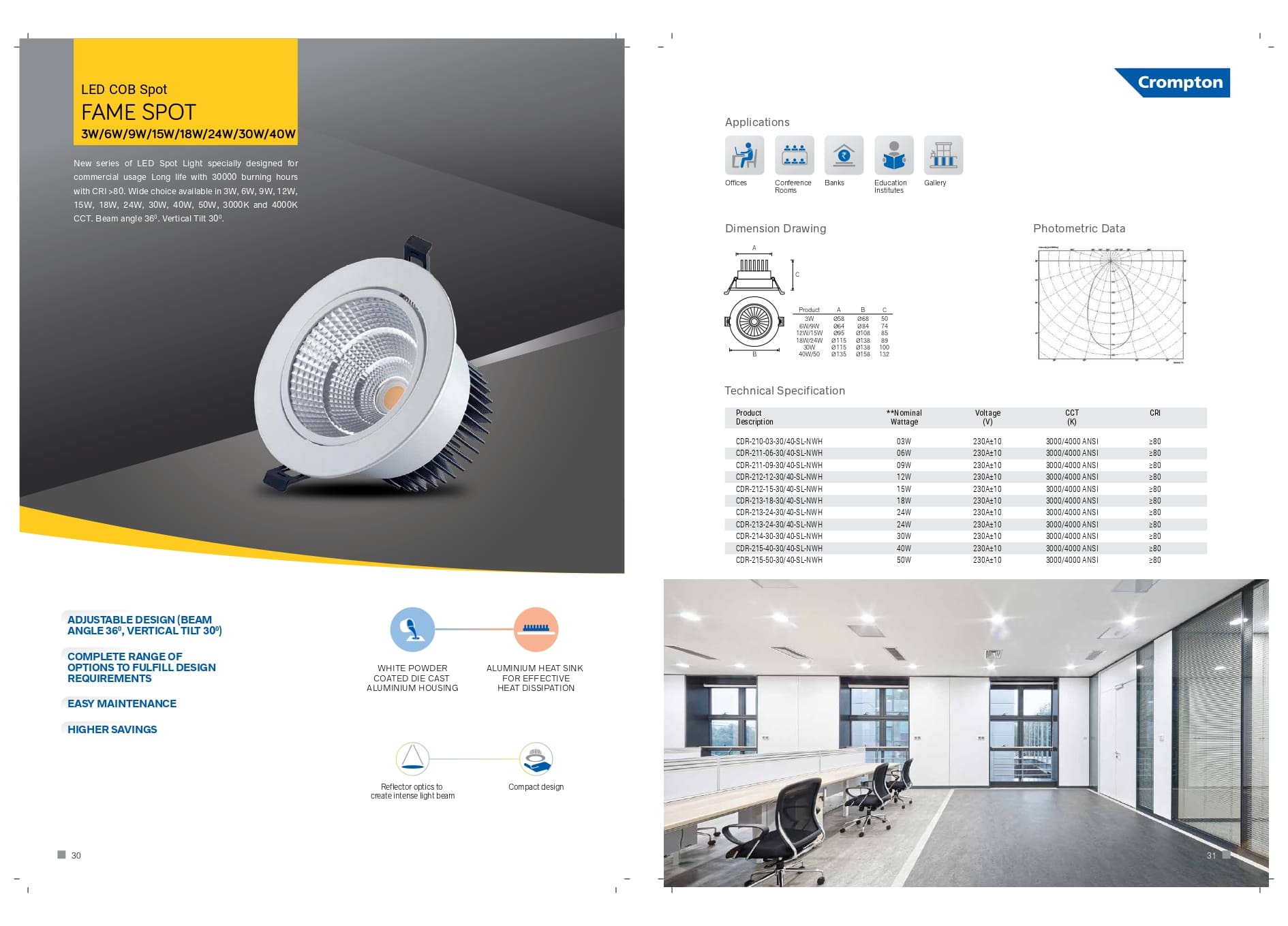 LED Cob Spot(FAME SPOT)